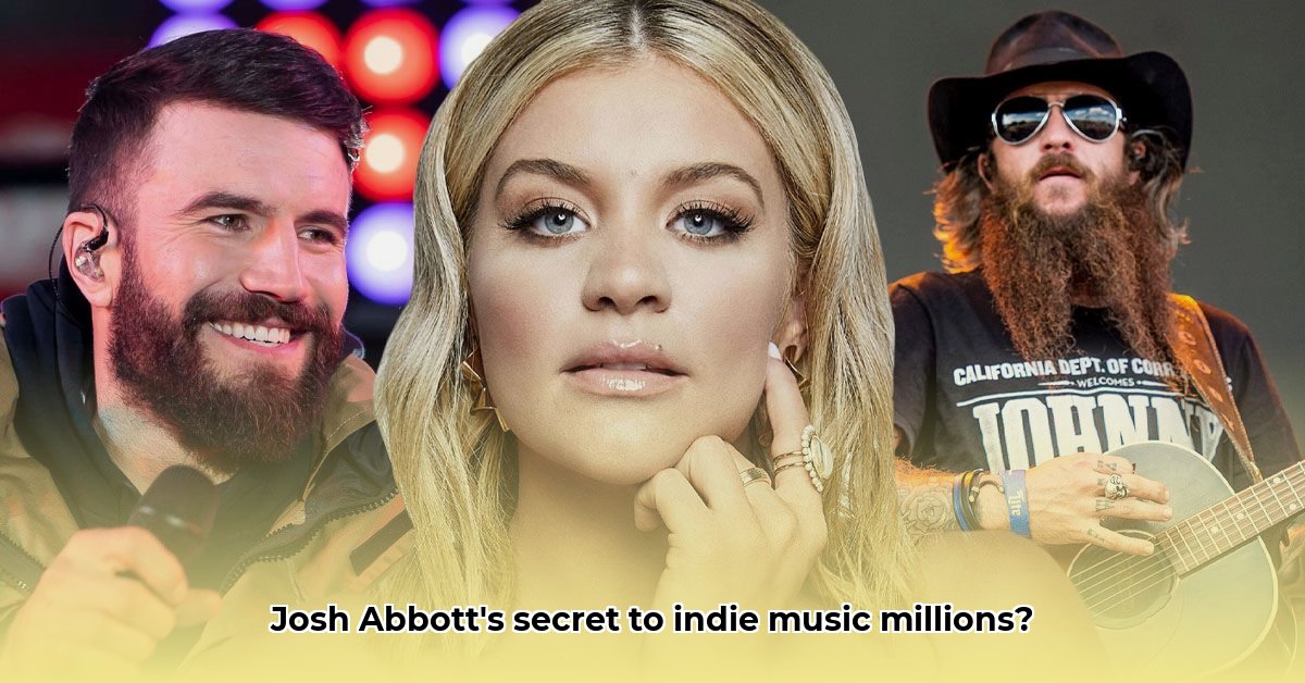 josh-abbott-net-worth